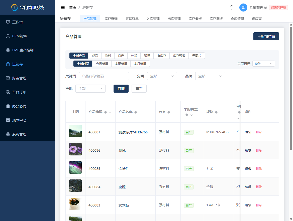 产品管理真实界面